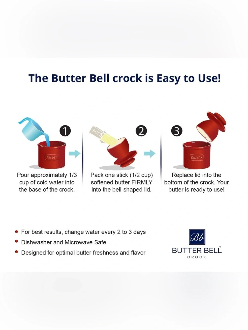 Butter Bell Crock by L. Tremain French Ceramic Butter Keeper, Matte Black